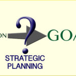 strategic planning graphic